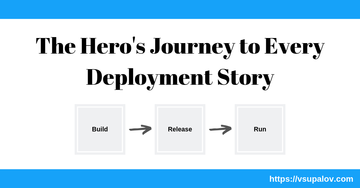 The Hero s Journey To Every Deployment Story Vsupalov